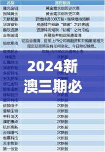 2024新澳三期必出一肖68期,效率资料解释定义_3D10.477