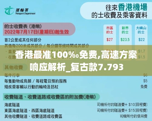 香港最准100‰免费,高速方案响应解析_复古款7.793