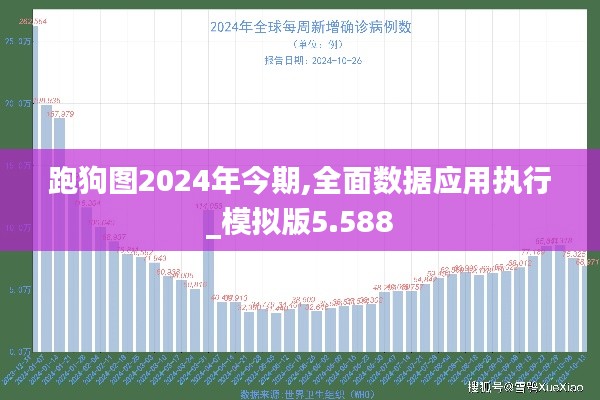 跑狗图2024年今期,全面数据应用执行_模拟版5.588