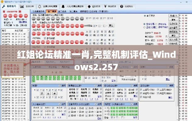 红姐论坛精准一肖,完整机制评估_Windows2.257