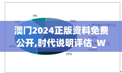 澳门2024正版资料免费公开,时代说明评估_W2.960