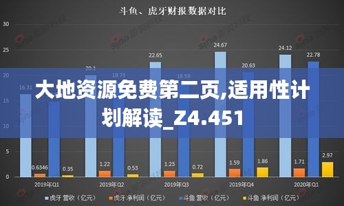 大地资源免费第二页,适用性计划解读_Z4.451