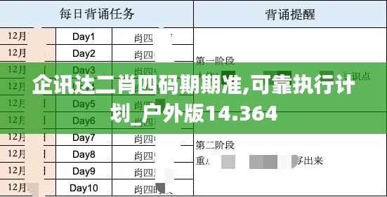 企讯达二肖四码期期准,可靠执行计划_户外版14.364