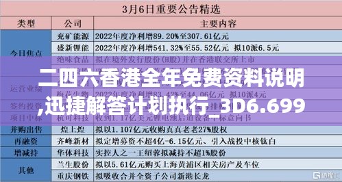 二四六香港全年免费资料说明,迅捷解答计划执行_3D6.699