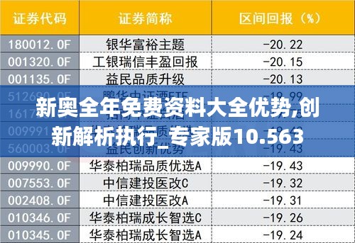 新奥全年免费资料大全优势,创新解析执行_专家版10.563