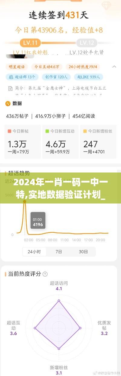 2024年一肖一码一中一特,实地数据验证计划_Chromebook6.592