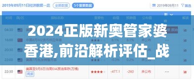 2024正版新奥管家婆香港,前沿解析评估_战略版2.596