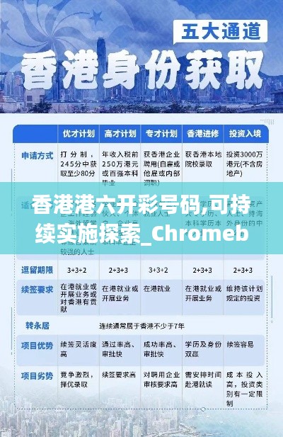 香港港六开彩号码,可持续实施探索_Chromebook7.821