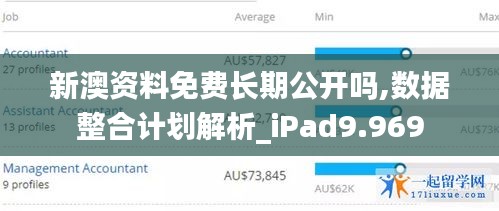 新澳资料免费长期公开吗,数据整合计划解析_iPad9.969