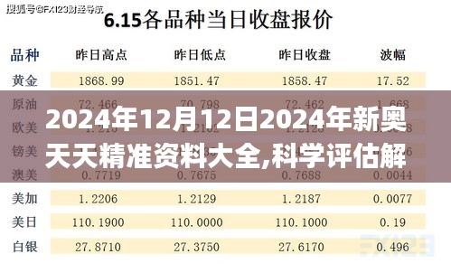 2024年12月12日2024年新奥天天精准资料大全,科学评估解析_S12.750