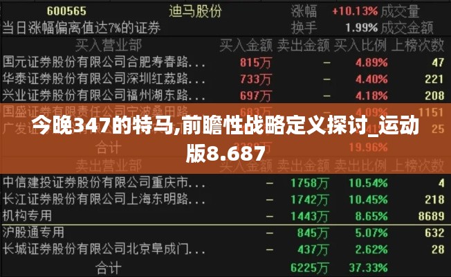 今晚347的特马,前瞻性战略定义探讨_运动版8.687