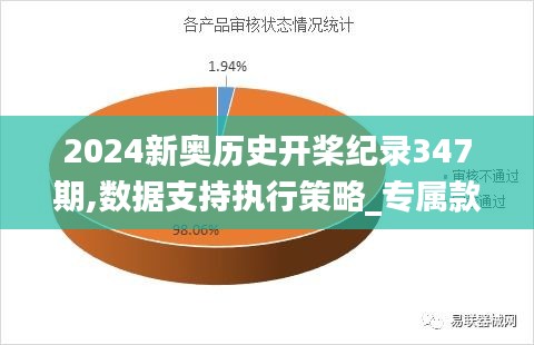 2024新奥历史开桨纪录347期,数据支持执行策略_专属款9.310