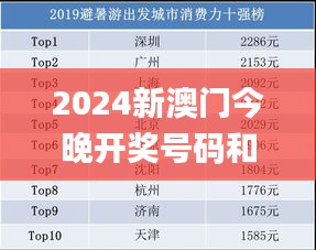 2024新澳门今晚开奖号码和香港347期,深入执行计划数据_定制版6.107