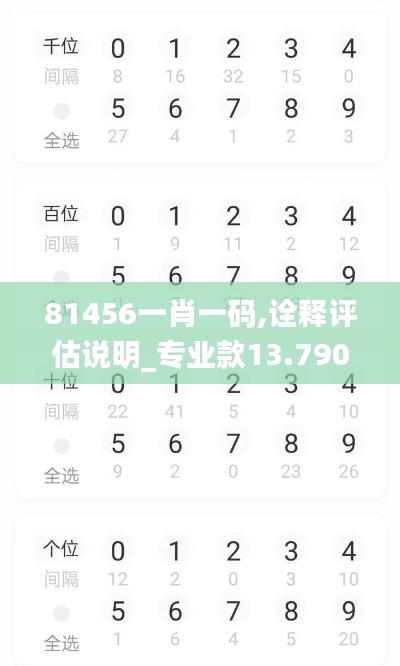 81456一肖一码,诠释评估说明_专业款13.790