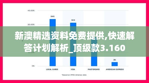 新澳精选资料免费提供,快速解答计划解析_顶级款3.160