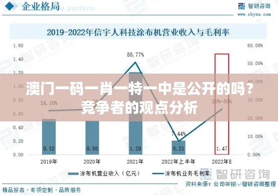 澳门一码一肖一特一中是公开的吗？竞争者的观点分析