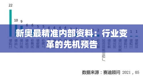 新奥最精准内部资料：行业变革的先机预告