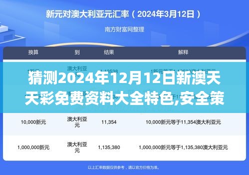 猜测2024年12月12日新澳天天彩免费资料大全特色,安全策略评估方案_D版7.104