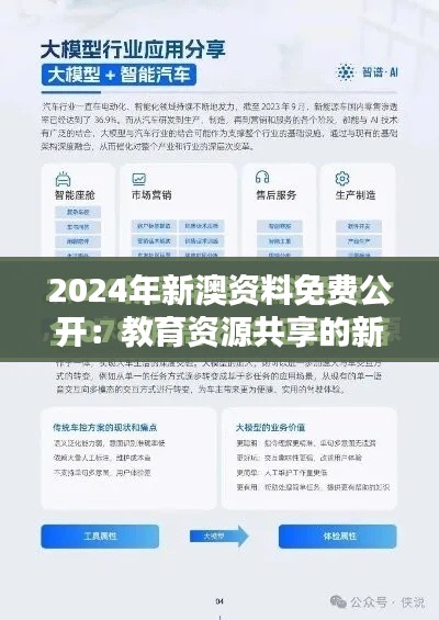 2024年新澳资料免费公开：教育资源共享的新模式