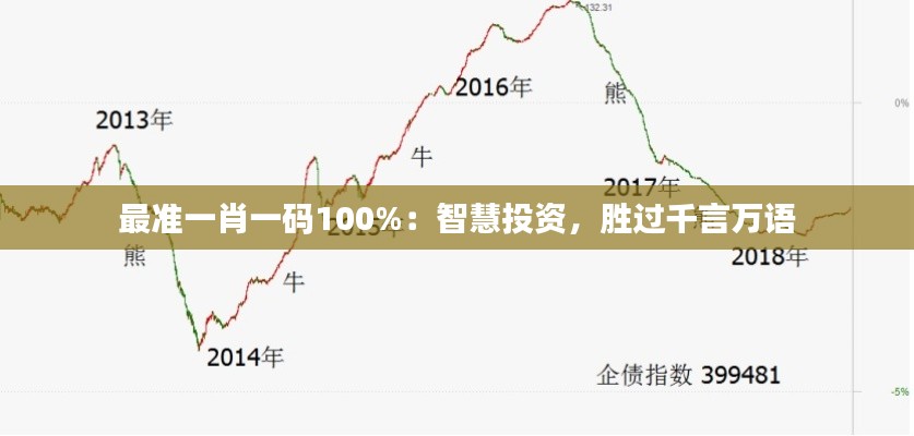 最准一肖一码100%：智慧投资，胜过千言万语