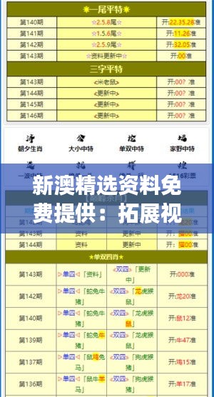 新澳精选资料免费提供：拓展视野，增长知识