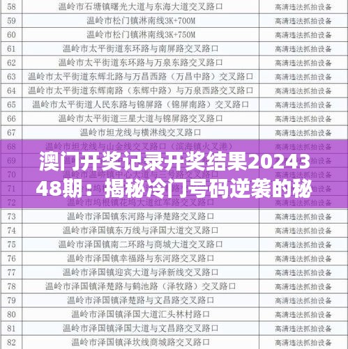 澳门开奖记录开奖结果2024348期：揭秘冷门号码逆袭的秘诀