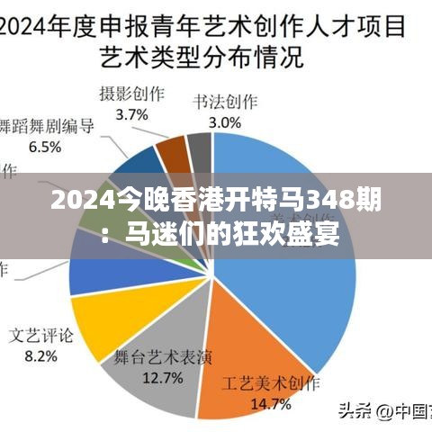 2024今晚香港开特马348期：马迷们的狂欢盛宴