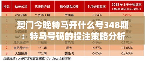 澳门今晚特马开什么号348期：特马号码的投注策略分析