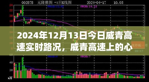 威青高速今日实时路况与心灵之旅探索自然美景之旅，寻找内心的宁静