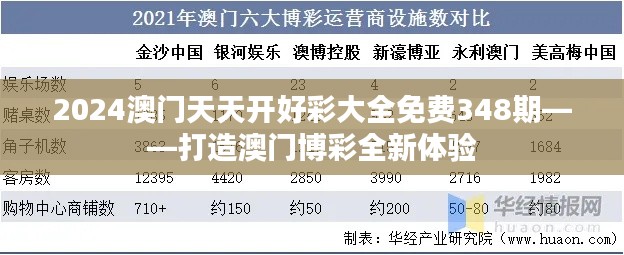 2024澳门天天开好彩大全免费348期——打造澳门博彩全新体验