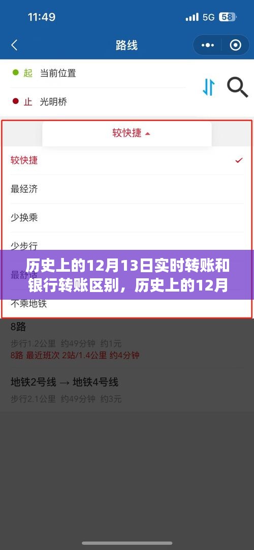 历史上的12月13日，实时转账与银行转变之路——拥抱变化，实现梦想的力量