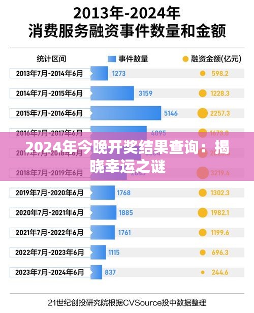 2024年今晚开奖结果查询：揭晓幸运之谜