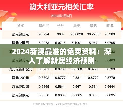 2024新澳最准的免费资料：深入了解新澳经济预测