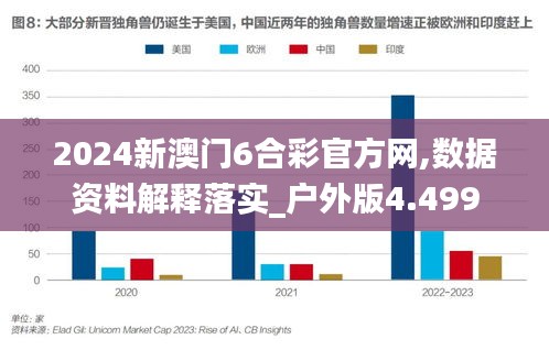 2024新澳门6合彩官方网,数据资料解释落实_户外版4.499