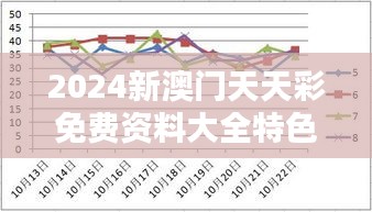 2024新澳门天天彩免费资料大全特色348期：348期特殊周期的投注智慧