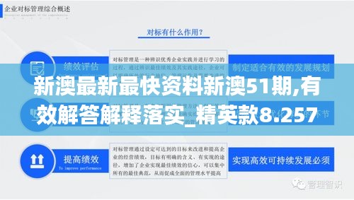 新澳最新最快资料新澳51期,有效解答解释落实_精英款8.257