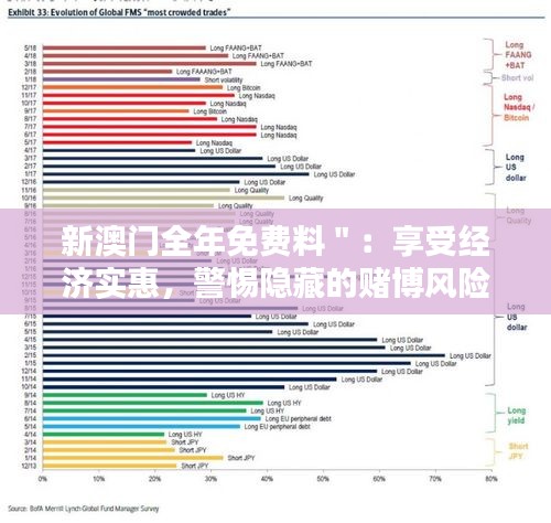 新澳门全年免费料＂：享受经济实惠，警惕隐藏的赌博风险