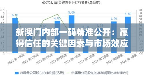 新澳门内部一码精准公开：赢得信任的关键因素与市场效应