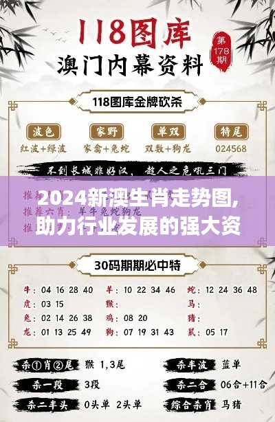 2024新澳生肖走势图,助力行业发展的强大资源_顶级版4.963