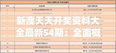 新澳天天开奖资料大全最新54期：全面概览，一览号码变化增添中奖信心