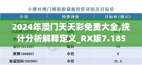 2024年澳门天天彩免费大全,统计分析解释定义_RX版7.185