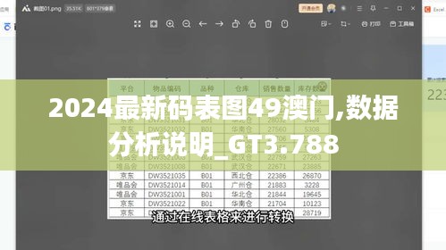 2024最新码表图49澳门,数据分析说明_GT3.788