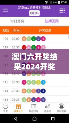 澳门六开奖结果2024开奖记录今晚直播：直播见证历史，澳门六的金光闪闪夜！