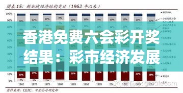 香港免费六会彩开奖结果：彩市经济发展的影响