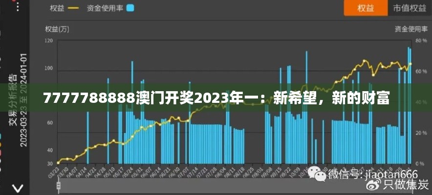 7777788888澳门开奖2023年一：新希望，新的财富