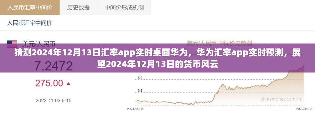 华为汇率app实时预测，展望2024年货币风云，聚焦汇率动态