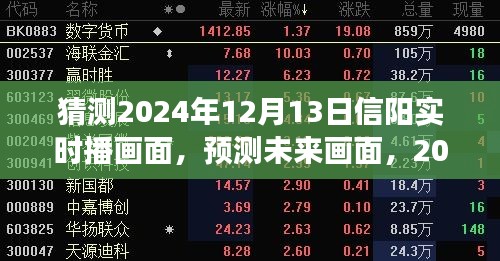 预测未来画面，展望2024年12月13日信阳的实时播画面