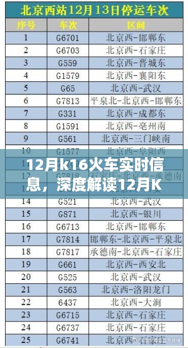 深度解读，K16次列车12月实时信息与服务效率一览