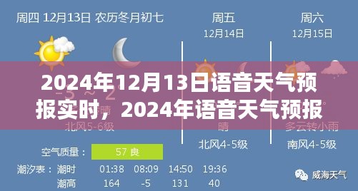 2024年语音天气预报实时系统评测与介绍