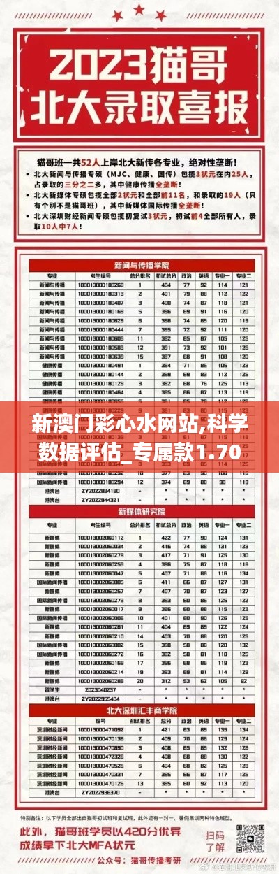 新澳门彩心水网站,科学数据评估_专属款1.705